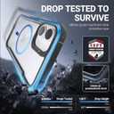 RAPTIC Shield 2.0 for iPhone 16 Pro, Military Grade 13ft Drop Tested, Anti-Fingerprint Anti-Yellowing Clear Case, 6.3 inch, Blue