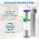 20 Micron Water Filter 10" x 2.5", 10-inch Whole House Sediment Pre-Filters for Well & Tap water, Replacement Cartridge for FXWPC, EQ-PFC35, ECP5-10, S1, 3WH-STDPL-F02, SPC-25-1005, 6-Pack