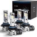 FRANXI Fog light for Off-Road Use Only, Cool White, Pack of 4