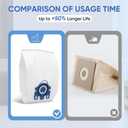 Replacement GN Vacuum Cleaner Bags Compatible with Miele Classic C1,Complete C2, Complete C3, S227/S240, S270,S400,S2,S5,S8 Series Canister Vacuum Cleaner (6 Pack Dust Bags + 2 Set Filters)