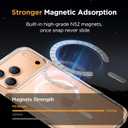 Miracase Magnetic for iPhone 17 Pro Max Case with Screen Protector [Compatible with MagSafe] Slim Thin Phone Case Military-Grade Protected for 17 ProMax Cover Bumper 6.9", Clear