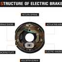 4Pcs 10" x 2-1/4" Electric Trailer Brake Assemblies for 3,500lbs, Left and Right
