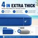 Chaise Lounge Cushion for Outdoor Furniture, Waterproof, Fade-Resistant and Tear Resistant, Patio Lounger Pads with Removable Cover for Pool, Deck, Lawn, 72x21x4 Inch, Royal Blue