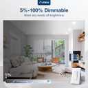 Amico Recessed Lighting 5/6 Inch, 12 Pack 5CCT Flat LED Can Lights, 2700K/3000K/4000K/5000K/6000K Selectable,12W Eqv 110W, 1050LM Brightness, Retrofit Installation - ETL & FCC, White