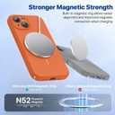 Miracase Magnetic for iPhone 15 Case, [Soft Anti-Scratch Microfiber Lining], Compatible with MagSafe, Liquid Silicone Case Shockproof Drop Protection Phone Case for 15,Orange