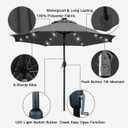 Sunnyglade 9' Solar LED Patio Umbrella, 8 Ribs, Tilt & Crank (Grey)
9Ft Patio Umbrella with 24 Led Lights, Fade-resistant Canopy for Patio, Garden, Backyard, Poolside & Picnic Tables
