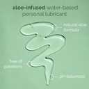 2 x Shibari Premium Aloe Water-Based Personal Lubricant for Couples and Women (Aloe, 4 Fl Oz)