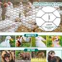 GlikCeil 36 in x 200 ft Chicken Wire Fencing Metal Floral Chicken Wire Mesh for Crafts Poultry Garden, 1 Inch Hexagonal Galvanized Hardware Netting for Poultry Coop Barrier Rabbit Cage (Black)