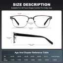 JOLISU 5PCS Reading Glasses Men - Blue Light Blocking Metal Frame for Mens/Women - Durable Readers Fit Read +2.25