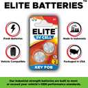 Key Fob Batteries Replacement for Lexus RX ES NX is UX GX RC GS LS (RX350 ES350 NX300 RX450h NX200t ES300h GX460 NX350 GS350 IS300 UX200 IS350 UX250h RC350) Smart Remote - Retail Pack