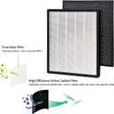 GHM Compatible LEVOIT LV-PUR-131 Air Purifier True HEPA & Activated Carbon Filters Set Compatible with LEVOIT LV-PUR-131 Air Purifier (1.8" x 13.6" x 1.8")