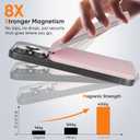 for Magsafe Wallet, 180 Adjustable Phone Grip & Card Holder, Strongest Magnetic Wallet for iPhone 17/16/15/14/13/12 Series, Holds 6+ Cards, Hidden Slot, RFID Blocking with Adjustable Stand