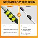 3-12ft Telescopic Extension Pole,Multi-Purpose Extension Pole with 180 Universal Thread Head, Black Oxide Aluminum Extendable Pole with Flip-Lock, for Painting,Dusting,Window Cleaning