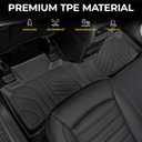 Floor Mats for Ford Edge 2015-2026, All Weather Floor Mats Trunk Cargo Liner with Backrest Protectors and Door Sill Guards Accessories, Full Coverage Set