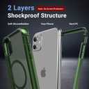 jaroco Magnetic for iPhone 11 Case, [Compatible with MagSafe][Military Grade Drop Protection][Heavy Duty Protection][Non-Slip][Shockproof] 2-Layer Durable Bumper Phone Case 6.1''-Army Green