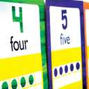 World of Eric Carle™ Numbers 0-20 Bulletin Board Set, 26.7" x 17.7"