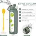 chunmo 24 oz Glass Water Bottle with 2 Lids-Handle Spout Lid & Straw Lid, Motivational Water Bottle with Time Marker and Silicone Sleeve,Leakproof-Olive-1 Pack