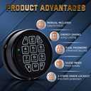 Electronic Safe Lock Replacement Keypad with Solenoid Lock, Gun Safe Lock with Programmable Electronic Keypad, Lock Fits High Security Safe Box and Security Cabinet