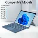 Type Cover for Microsoft Surface Pro 7+ / Pro 7/6 / 5/4 / 3, 12.3 inch, Ultra-Slim Wireless Bluetooth Tablet Keyboard with Multi Touchpad (Sapphire)