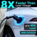 Level 2 EV Charger 40Amp 240V Home EV Wall Charger, NEMA 14-50 Plug, 9.6kW Fast Charging, J1772 Connector 23ft Cable, Smart Electric Vehicle Charging Station, Indoor/Outdoor Use