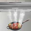 Hermitlux Under Cabinet Range Hood, 30 inch Vent Hood With 3 Speed Exhaust Fan, Ducted And Ductless Convertible, LED Bright Light Bulbs and Charcoal Filter, Stainless Steel Filter, Stainless Steel