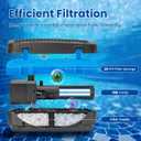 Anbull Pond Filter Fountain Pump, 660GPH 110V/50W Submersible Water Pump for Outdoor Ponds, All-in-One Pond Filter System with 5W UV-C Lamp for Clearing Pond Garden Fish Tank Aquarium