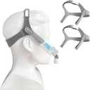 2 Packs Headgear Compatibility with Nuance Pro Closed Edges Replacement CPAP Headgear Strap for Nuance Pro Gel Nasal Pillow Mask Replace Part(Without Nasal Pillow Frame)