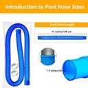 1-1/2-Inch Pool Hoses for Above Ground Pools with Clamps - 1.5" Diameterd Replacement Pool Pump Hose Compatible with Intex Coleman Skimmer Surface Pool Pump (Blue -3 Pack)