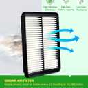COCOAUTO Cabin & Engine Air Filter Kit for CX-5 CX5 (2013-2024) 2.0L/2.5L Naturally Aspirated Gas Only, Mazda 3 (2014-2018), Mazda 6 (2014-21) 2.5L, Not for Turbo, PE07133A0A, KD4561J6X