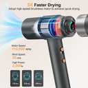 Hair Dryer, 110,000RPM High Speed Blow Dryer, 200 Millions Ionic Hairdryer with HD Display, 2000W Professional Hair Dryers with Diffuser and Nozzle, 4 Temps and 3 Speeds (Gray)