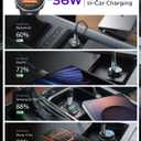 LISEN Car Charger USB C, 69W Cigarette Lighter USB Charger Adapter, Car Accessories Gifts for Men, Mini USBC Cars Fast Charging Adapter USBC Type C 12V Plug Outlet, for iPhone 17 Pro Max 16 15 14 13