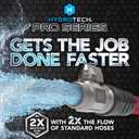 HydroTech Pro Series 200 ft Max Flow Garden Hose, 3/4 in Diameter