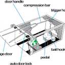 Kensizer 2-Pack Humane Rat Trap, Chipmunk Rodent Trap that Work for Indoor and Outdoor Small Animal - Mouse Voles Hamsters Live Cage Catch and Release