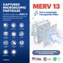 BNX TruFilter 15x20x1 Air Filter MERV 13 (4-Pack) - MADE IN USA - Electrostatic Pleated Air Conditioner HVAC AC Furnace Filters for Allergies, Pollen, Mold, Bacteria, Smoke, Allergen, MPR 1900 FPR 10