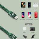 PRAKIE USB C to Lightning Cable 6FT 2Pack USB-C Fast Charger Cable Mfi Certified Type C to Lightning Cord USBC for iPhone 13 12 11 Pro Max Mini X XS XR 8 Plus 10 SE iPad 8th (Green)