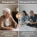 End of Life Planner, I'm Dead Now What, Last Wishes Notebook, End Of Life Planner Organizer Binder Notebook for Final Wishes, Funeral Planning & Important Affairs