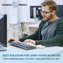 Cloud Wrist Rest  Memory Foam Arm & Wrist Support for Keyboard  Cute White Leather Design