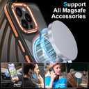 Fingic for iPhone 16 Pro Case[Fits for Magsafe][Dropping Tested]Antislip Magnetic Case Hard PC Soft TPU Edge Rugged Bumper Antiscratch Protective Shockproof Case for Women Men for iPhone 16 Pro, Orange