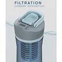 Contigo Replacement Filter for Clybourn FreeFlow Filter Water Bottle with AUTOSEAL Lid