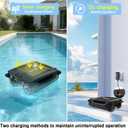 Solar Powered Robotic Pool Skimmer, Automatic Pool Surface Cleaner Robot with 24/7 Continuous Cleaning, App Control, Dual Charging, Ideal for Above Ground & In-Ground Pools (Black)