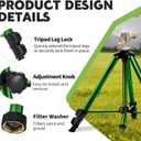 Impact Lawn Sprinkler with Tripod Stand, Adjustable 0-360 Rotating Sprinklers for Yard & Garden, Wide Coverage Garden Hose Sprinkler Fits 3/4" Hose for Grass Watering (2packs)