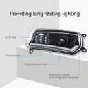LED Headlight for Can-Am Spyder F3 F3-S All Models