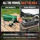 BIG HORN OUTDOORS Butane Camping Stove, Portable Folding Gas Burner with Carry Bag for Camping, Emergency Use and Outdoor Cooking