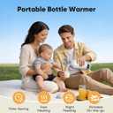 Portable Bottle Warmer for Travel, Fast Heating Milk Warmer On The Go, 17 OZ Water Warmer for Breast Milk, Formula, Water, Temp Control 98F -131F, Baby Essentials for Outdoor Airplane Car Journey