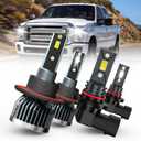 fit for (2005-2020) FORD F-250 / F-350 / F-450 / F-550 LED Bulbs combo, 9008/H13 High & Low Beam + 9145 LED Fog Light Bulbs, Pack of 4