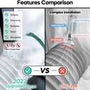 Loviga Window Seal for Portable Air Conditioner, 100% Sealing Effect AC Window Seal Vent Kit for Portable Air Conditioner Tumbler Dryer, 10x24~36 Inch Length Adjustable Waterproof