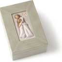 Willow Tree Mother and Daughter, Protect and cherish, give wings to fly, A Message of Family Love and Support, Wood Box to hold Jewelry and Keepsakes, Sculpted Hand-Painted Memory Box