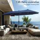 PHI VILLA 13ft Outdoor Market Umbrella Double-Sided Twin Large Patio Umbrella with Crank, Navy Blue
