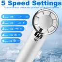 2 x Portable Handheld Fan 5 Speeds, 3000mAh USB Rechargeable Mini Fan, LED Digital Display, Lightweight fan for Indoor Outdoor Travel/Camping/Office