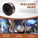 ER70S-6 .023 Inch Solid MIG Welding Wire, 11 LBS 0.6 mm, Mild Steel MIG Wire with Low Splatter and High Levels of Deoxidizers